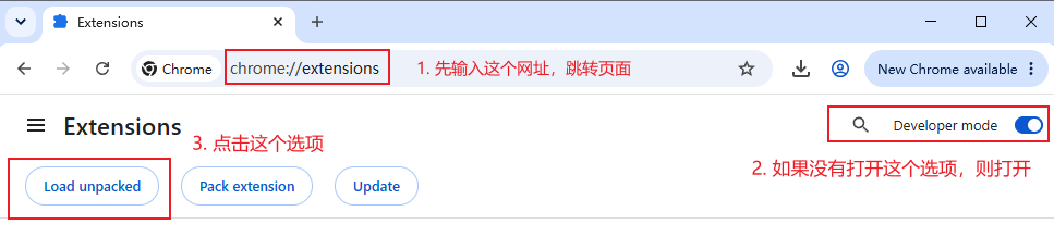 扩展管理页标注：地址栏、Developer mode 开关、Load unpacked 按钮